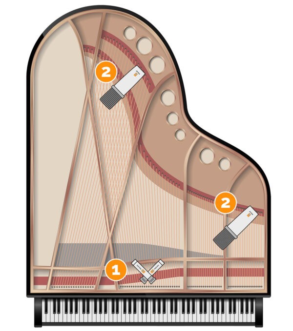 Comment Enregistrer un Piano (Droit, à Queue ou Numérique)