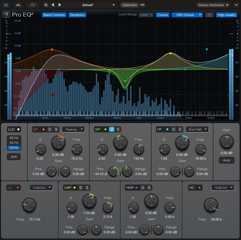 Le Pro EQ 3, un égaliseur sympathique